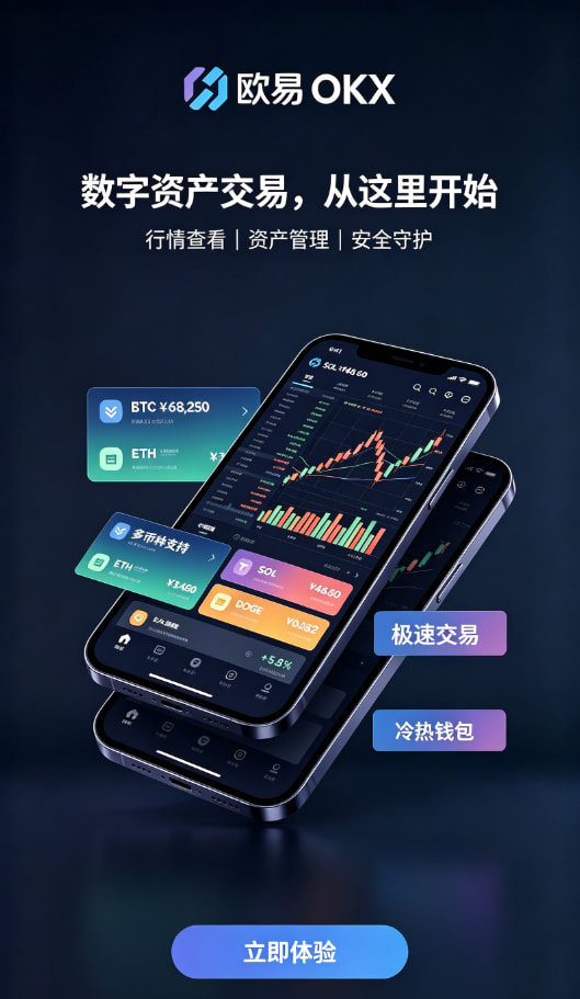 欧交易所app官方平台功能配图